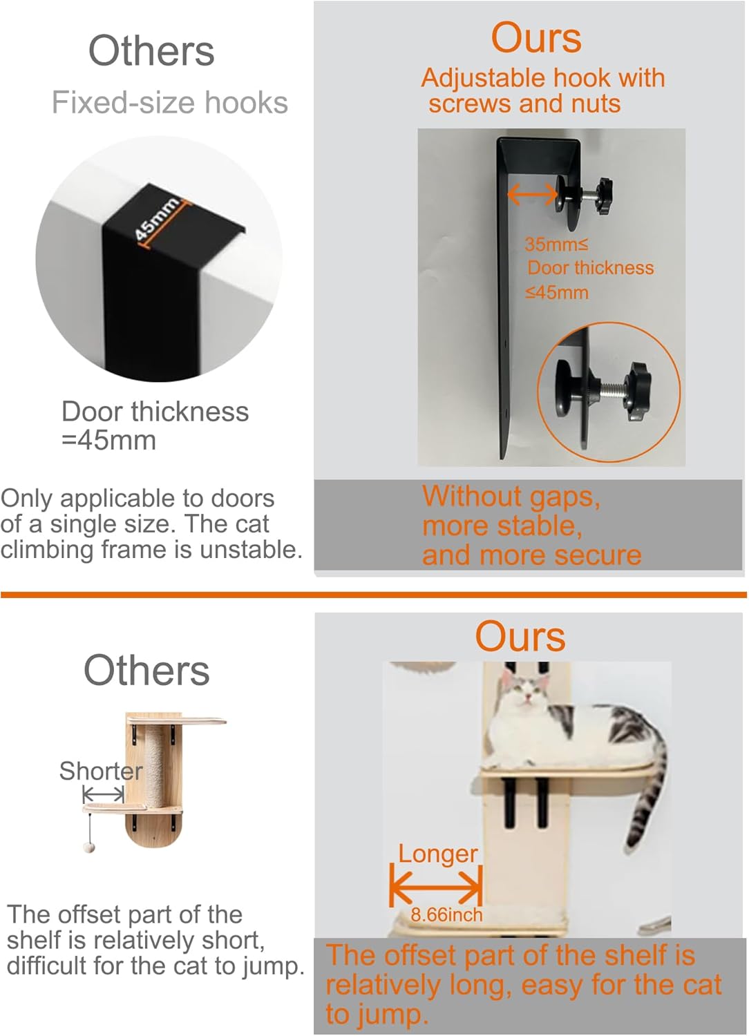 Door Hanging Cat Tree,Door Hanging Cat Shelf with Soft Mat,4-Levels Over The Door Cat Climber for Indoor Cats(Wooden-67.3" H X 23.2" L X 8.3" W) | Product image 3