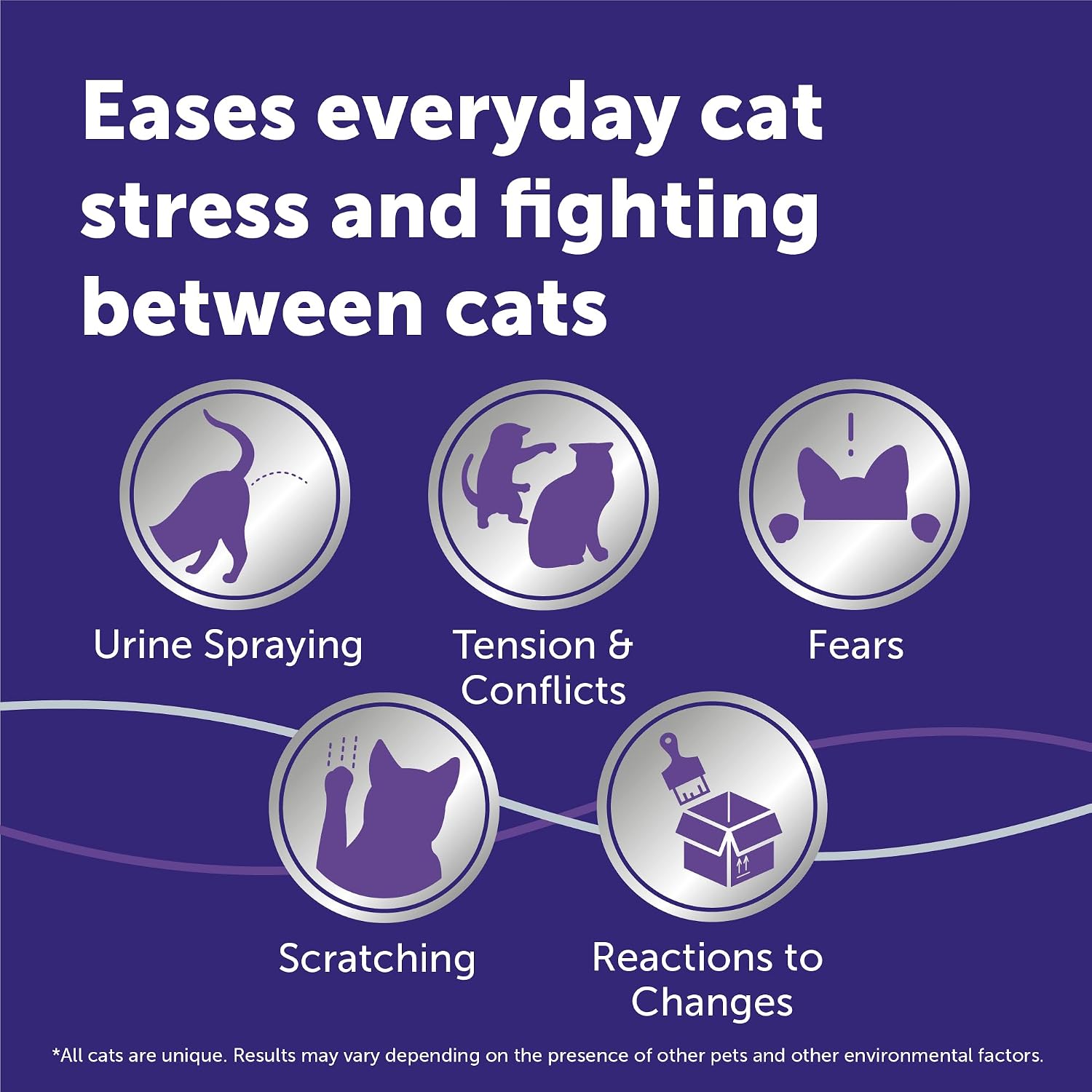 FELIWAY Optimum Cat Calming Pheromone Diffuser Refill - 6 Pack | Advanced Support to Help Reduce Urine Spraying, Scratching, Fighting & Hiding Due to Stress, 180 Day Supply | Product image 5