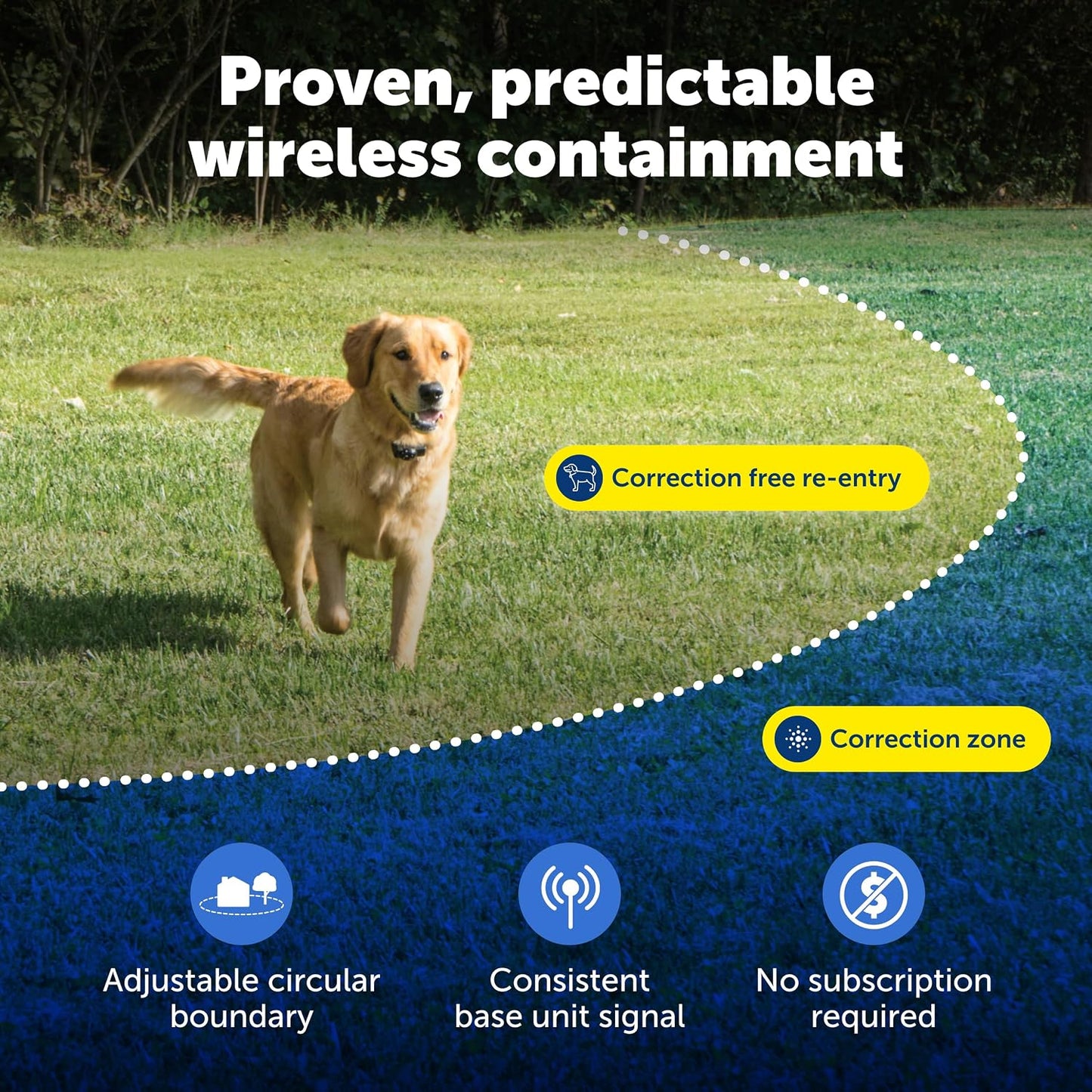 PetSafe Wireless Pet Containment System, Up to 1/2 Acre | Wireless Fence, Tone & Static Correction, Proprietary Circular Boundary with No Wire, Static-Free Re-Entry, Dogs 8 lb+ | Product image 3